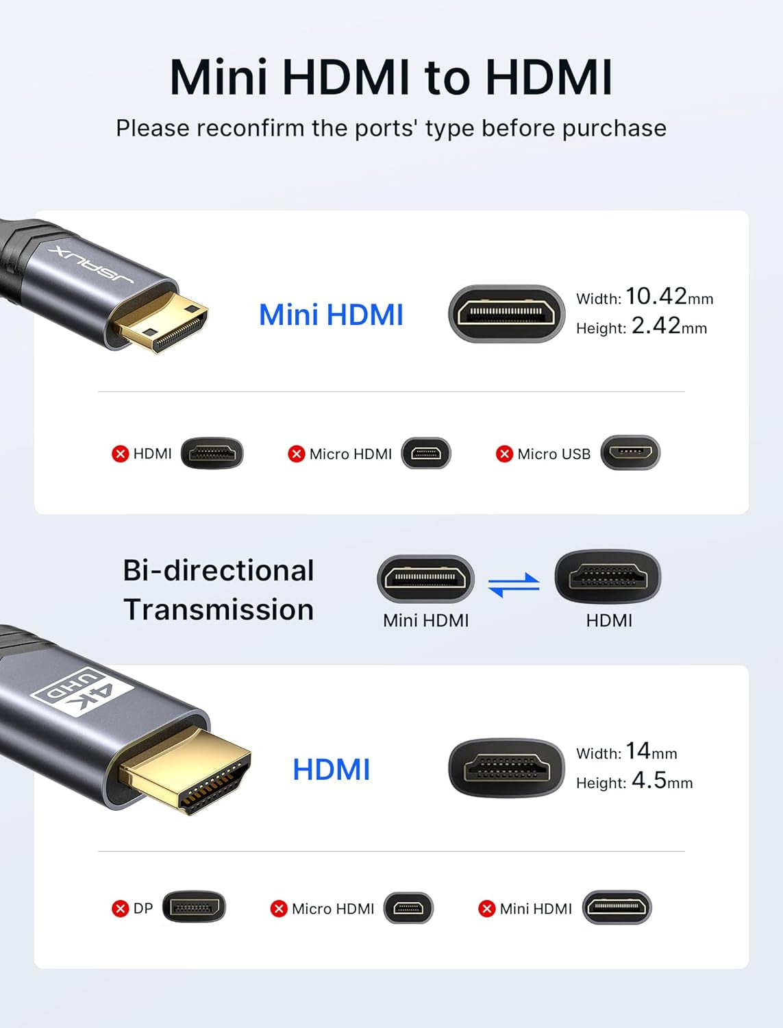 Mini HDMI to HDMI Cable 6FT, [Aluminum Shell, Braided] High Speed 4K 60Hz HDMI 2.0 Cord, Compatible with Camera, Camcorder, Tablet and Graphics/Video Card, Laptop, Raspberry Pi Zero W -Grey