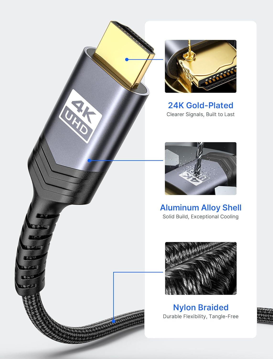 Mini HDMI to HDMI Cable 6FT, [Aluminum Shell, Braided] High Speed 4K 60Hz HDMI 2.0 Cord, Compatible with Camera, Camcorder, Tablet and Graphics/Video Card, Laptop, Raspberry Pi Zero W -Grey