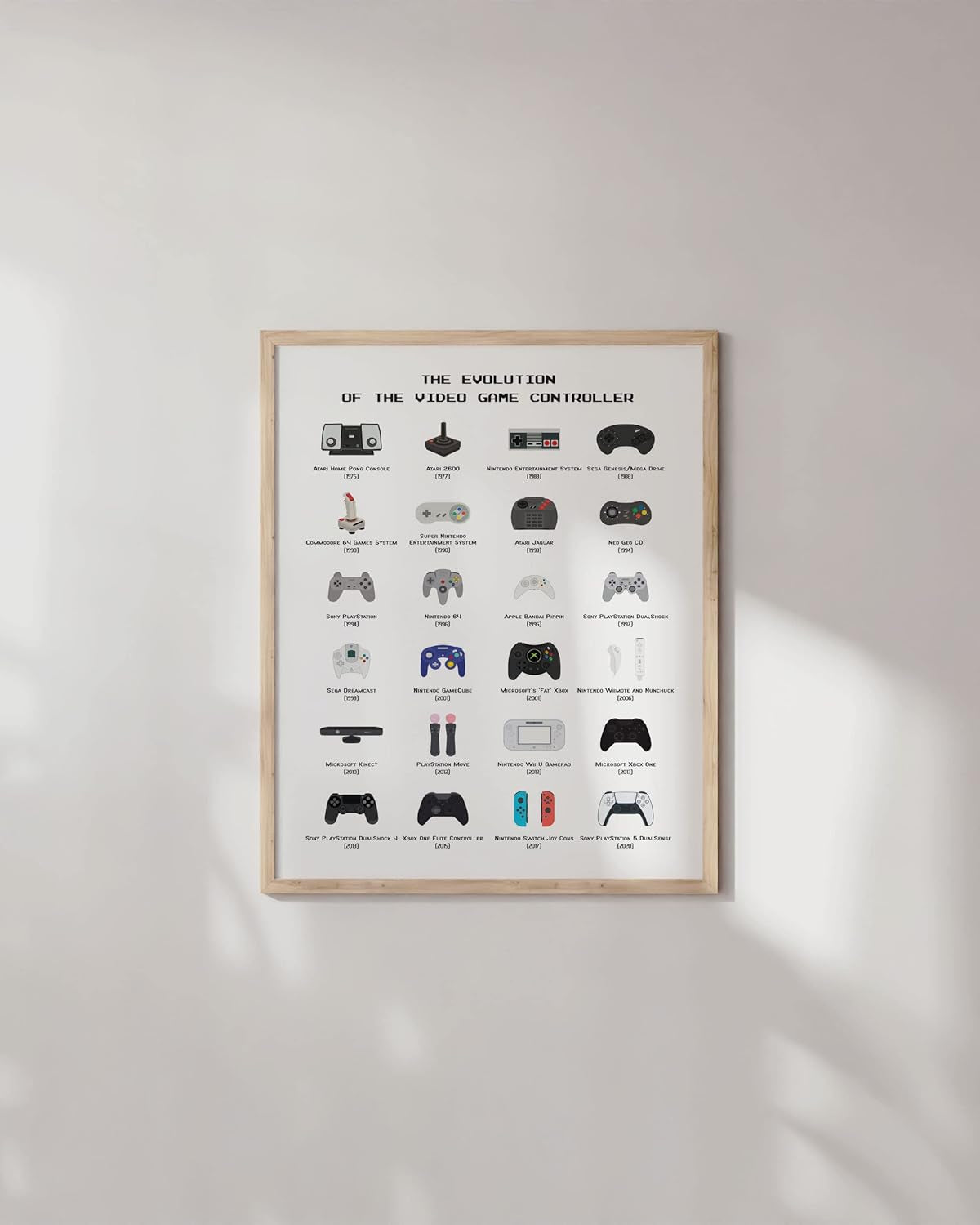 Video Game Poster - Gamer Wall Decor for Boys Bedroom Posters, Video Game Room Decor for Teen Boys, Gaming Poster for Gamer Room Decor and Video Game Poster (Beige Frame, 16X20)