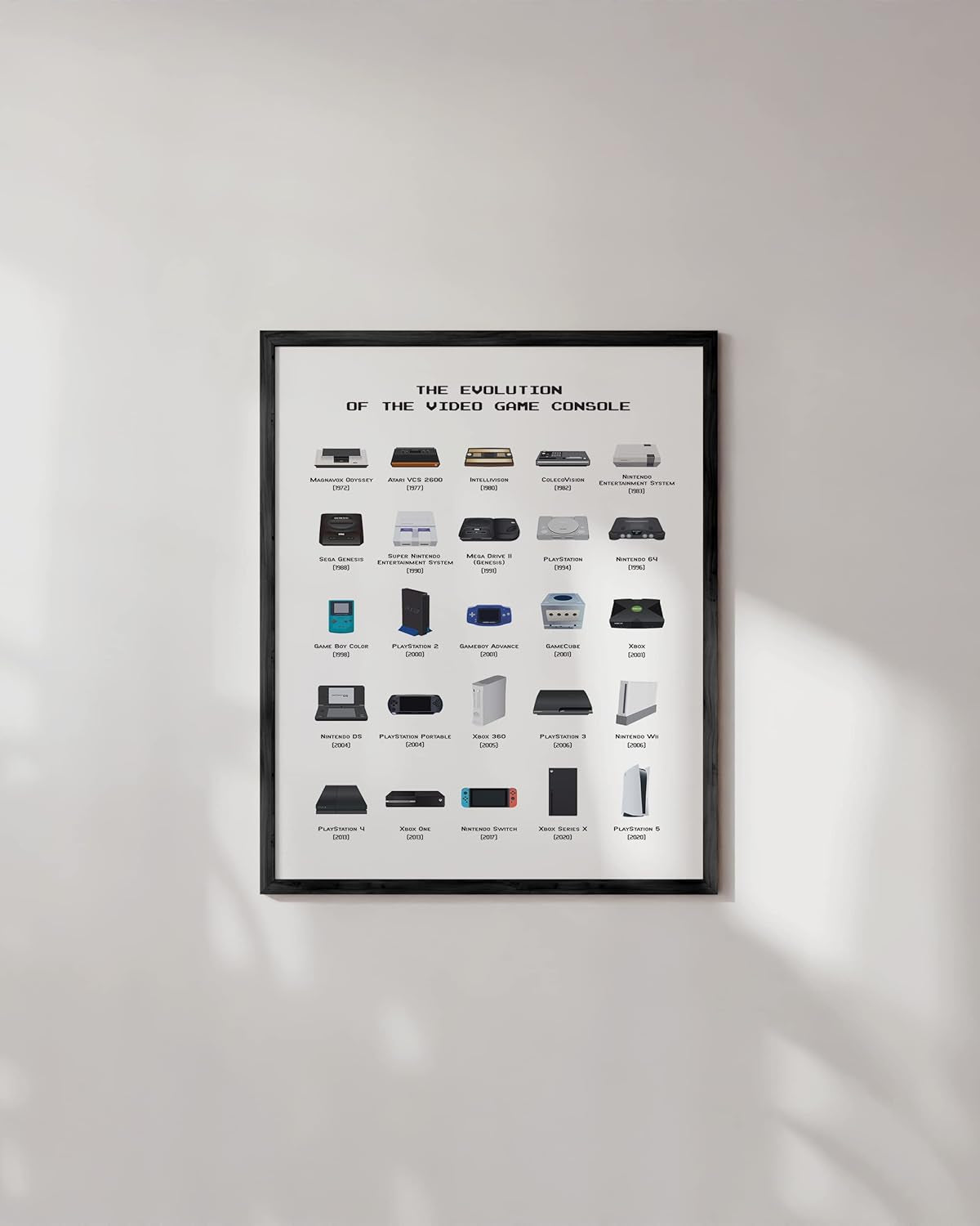 Video Game Wall Art Posters for Boy'S Room - UNFRAMED (Console, 12X16)