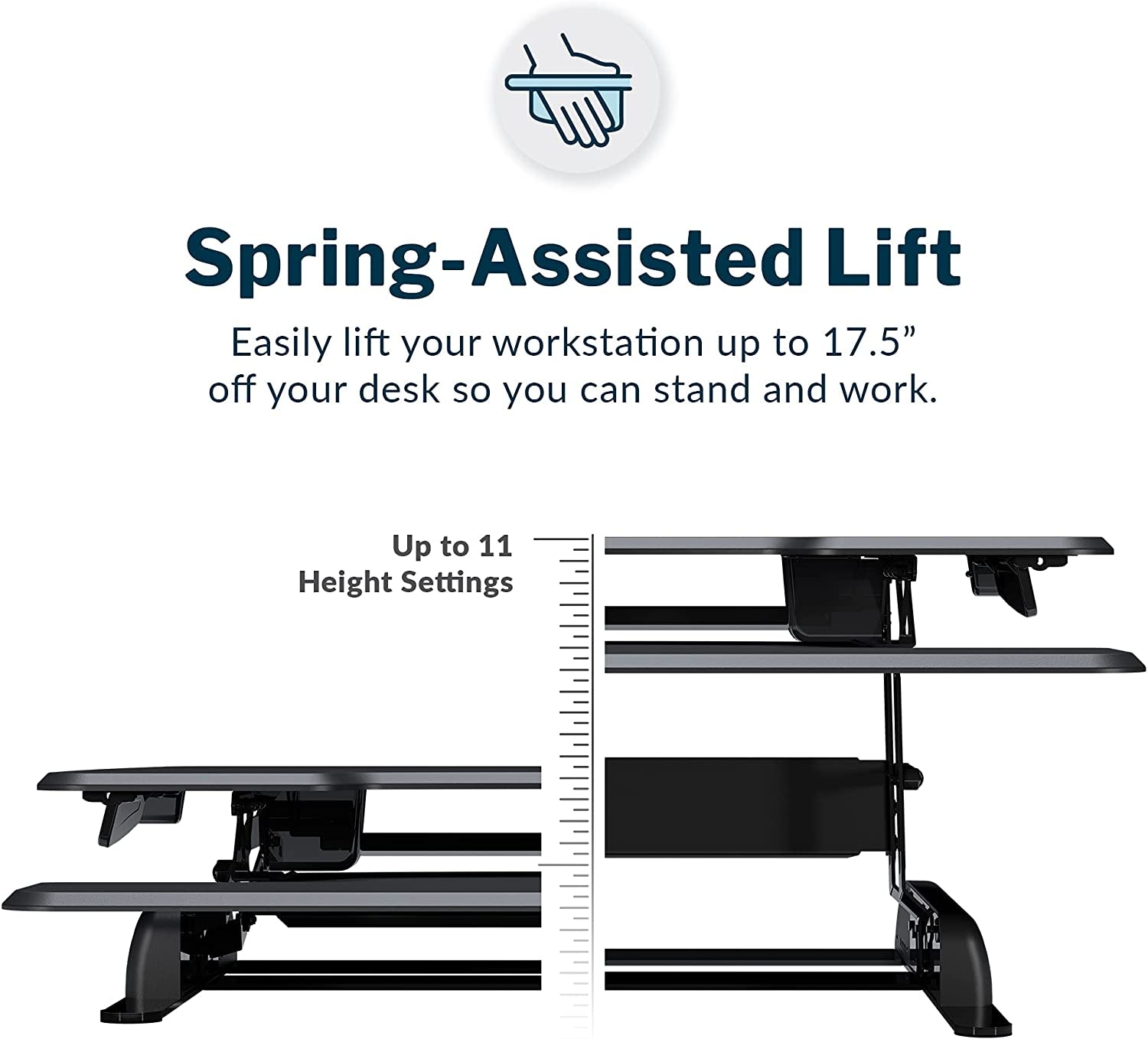 - desk Essential 36 - Two-Tier Standing Desk Converter for Monitor & Accessories - Height Adjustable Sit Stand Desk - Fully Assembled Monitor Riser for Home Office - 36" Wide, Black