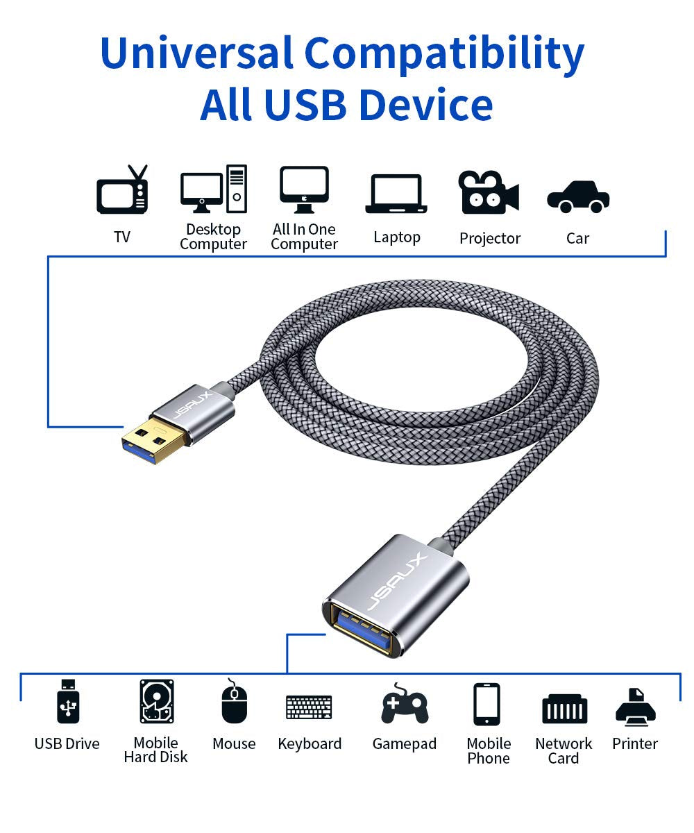 USB 3.0 Extension Cable 0.5M, USB a Male to Female Extension Cord Durable Braided Material Fast Data Transfer Compatible with USB Keyboard, Flash Drive, Hard Drive, Playstation, Xbox-Grey