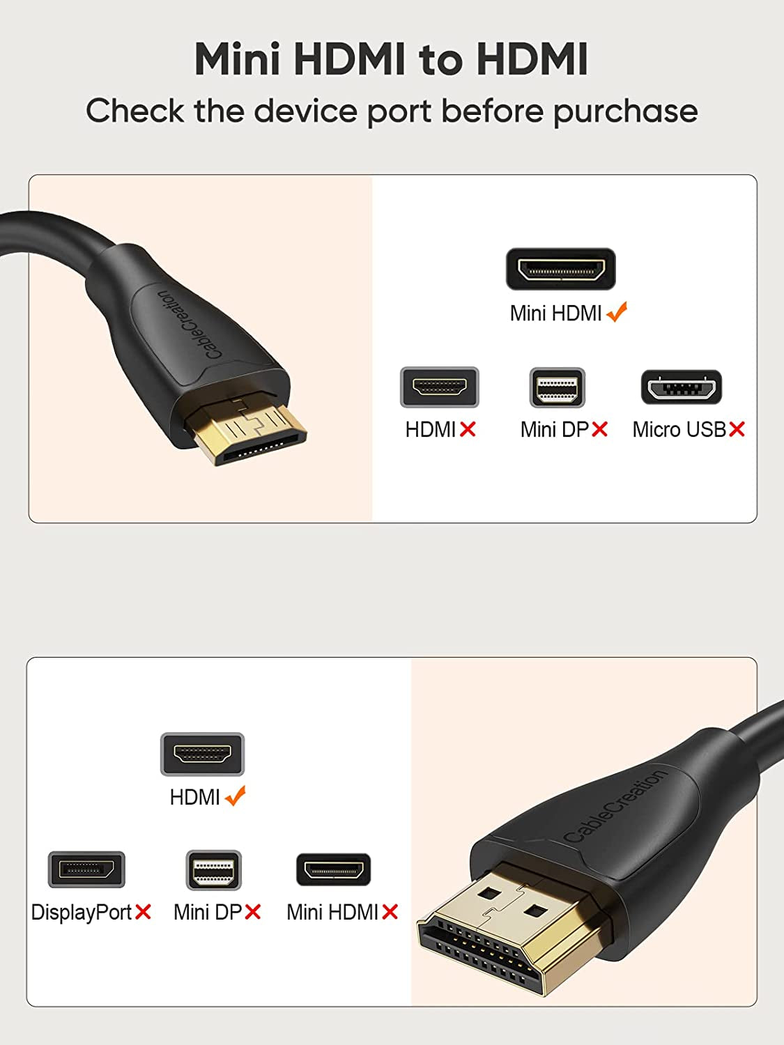 Mini HDMI to HDMI Cable 6FT, 4K High-Speed HDMI to Mini HDMI Adapter, Mini HDMI to Standard HDMI for Graphics Card, HDTV, Camera, HDR-XR50, Z6, EOS RP/EOS R/EOS 7D Mark II/XA40, Etc