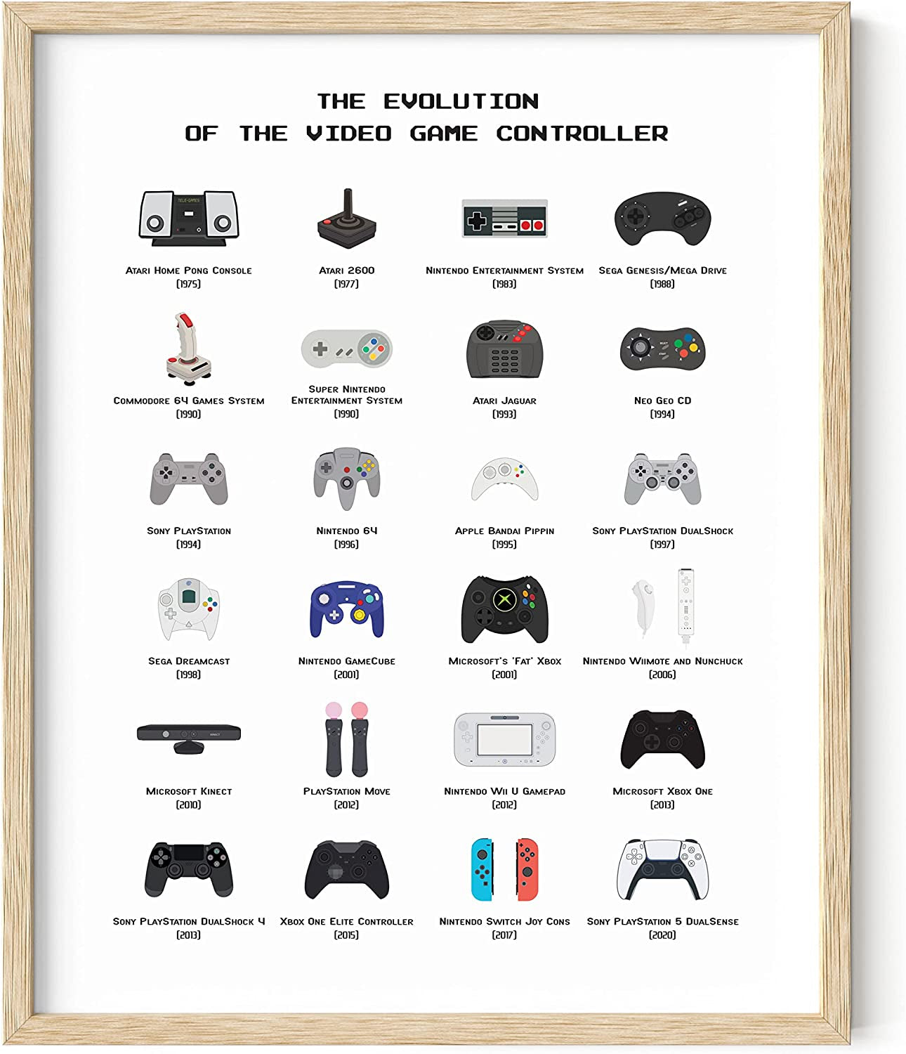 Video Game Poster - Gamer Wall Decor for Boys Bedroom Posters, Video Game Room Decor for Teen Boys, Gaming Poster for Gamer Room Decor and Video Game Poster (Beige Frame, 16X20)