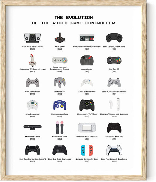 Video Game Poster - Gamer Wall Decor for Boys Bedroom Posters, Video Game Room Decor for Teen Boys, Gaming Poster for Gamer Room Decor and Video Game Poster (Beige Frame, 16X20)