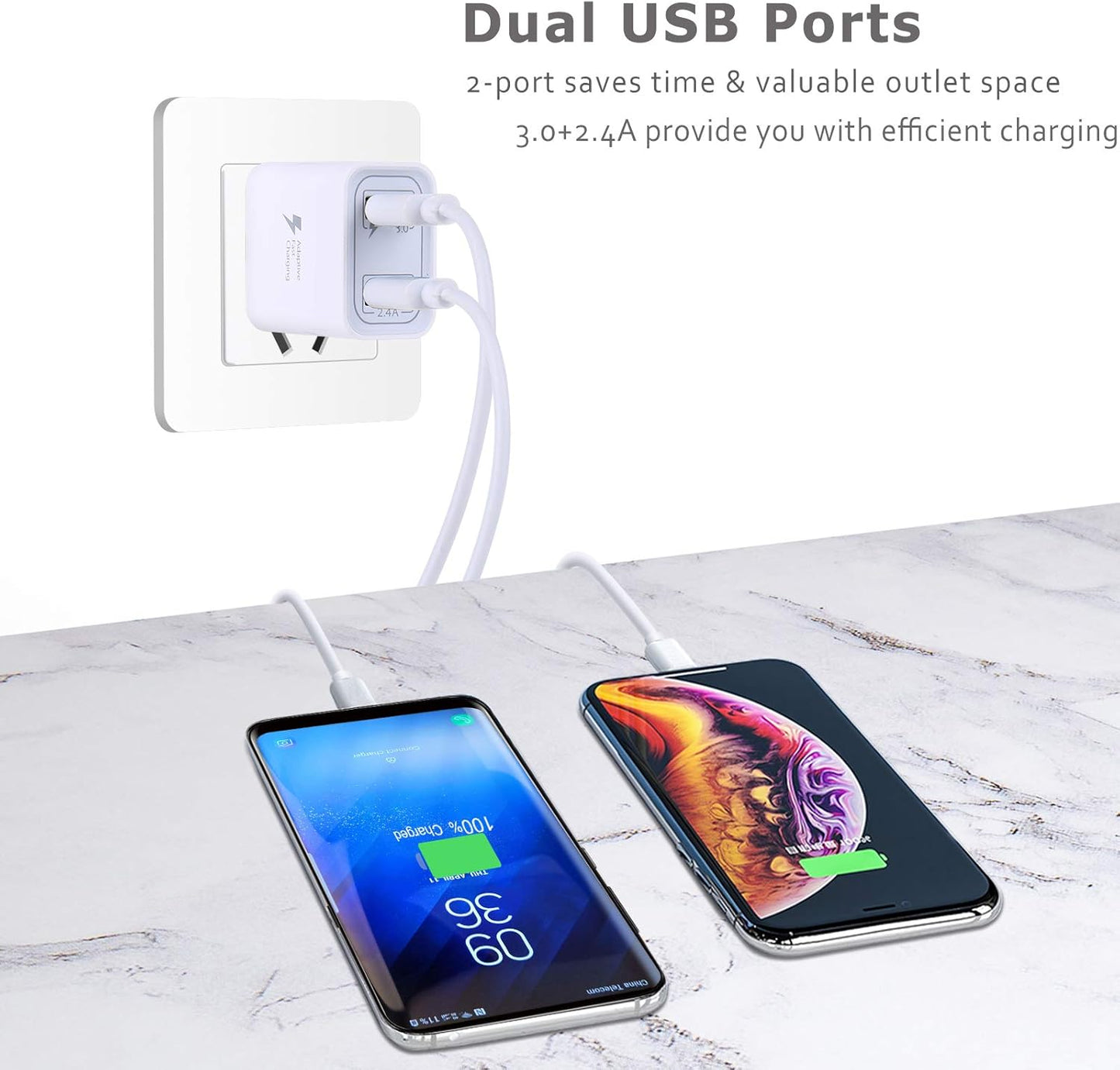 USB Wall Charger,  2-Pack Dual Port USB Cube Power Adapter Quick Charging 3.0 Charger Plug QC3.0 Charging Block Box Brick for Iphone 15 14 13 12 11 Pro Max, Galaxy S23 S22 Note 20,Pixel-White