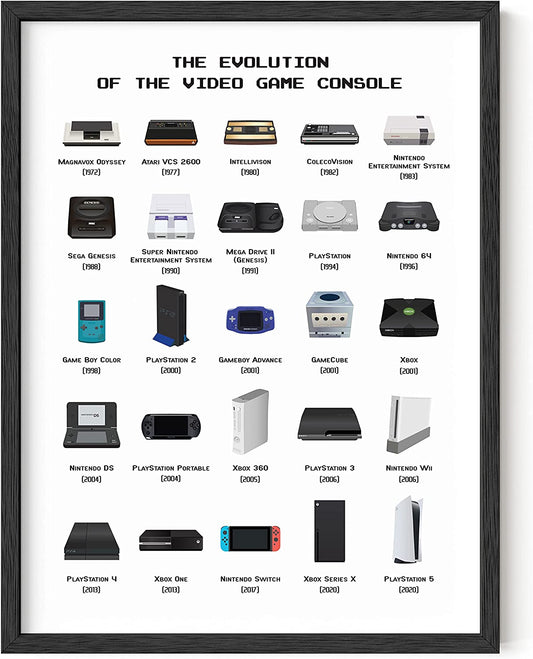 Video Game Framed Art, Video Game Room Decor, Video Game Framed Posters for Boys Room, Gaming Room Decor for Boys Wall Decor, Gamer Wall Decor, Gaming Decorations (Black Frame, 12X16)